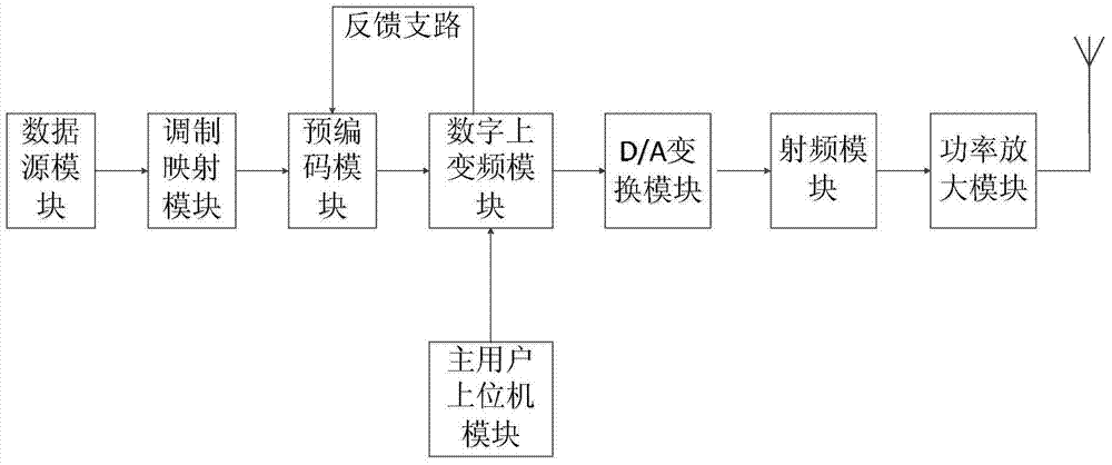 【开云电竞官网】戴维·阿拉巴直言拜仁需要改变(图1) 开云电竞官网